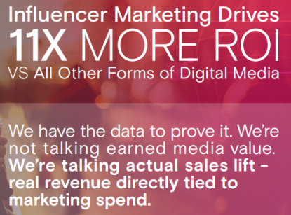 Influencer Marketing Blogger Magazine