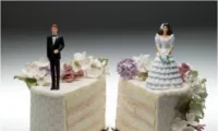 Marriage, Divorce, and Prenups - marriage and divorce