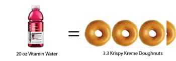 discoveries-sugar