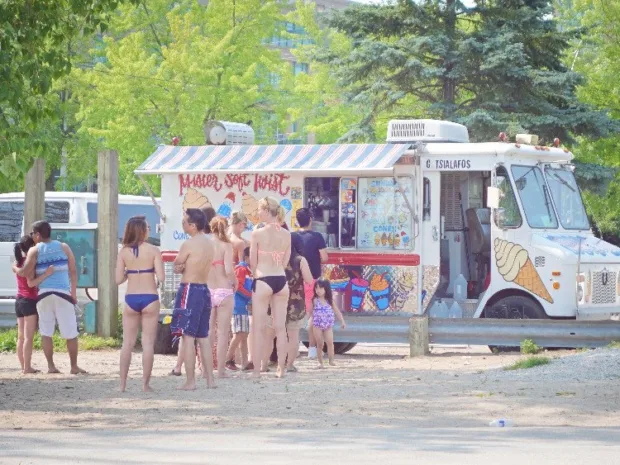 toronto-beaches